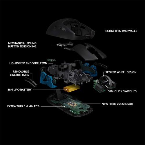 Logitech G PRO Wireless Gaming Mouse - Image 3