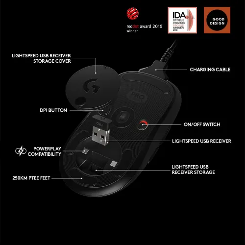 Logitech G PRO Wireless Gaming Mouse - Image 4