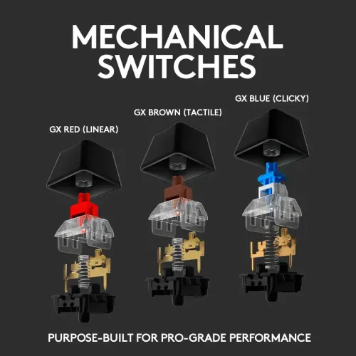 Logitech G512 Lightsync RGB Mechanical USB Gaming Keyboard - Image 5