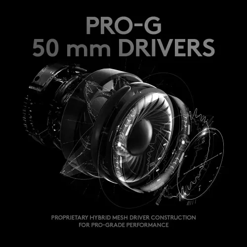 Logitech G PRO X USB Gaming Headphone - Image 7
