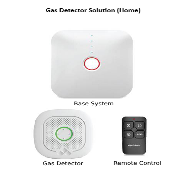 Wolf Guard Kitchen Gas Detection Solution