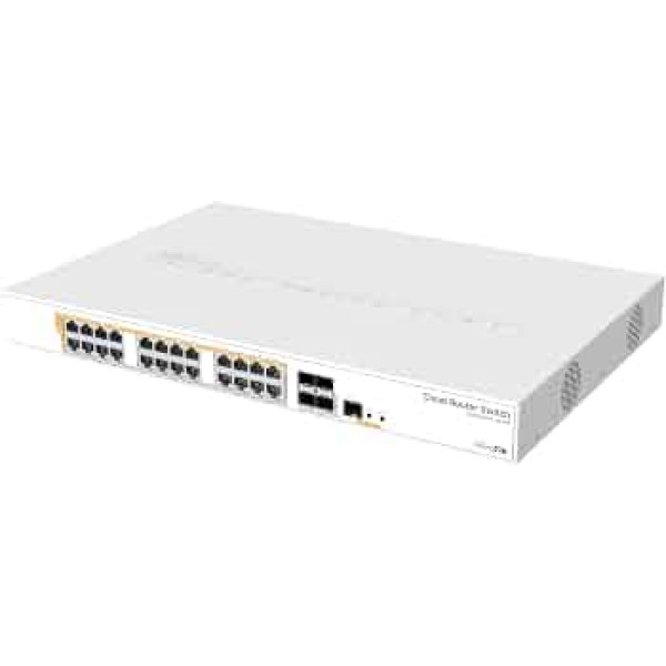 MikroTik Cloud Core Router Switch CRS354-48P-4S+2Q+RM