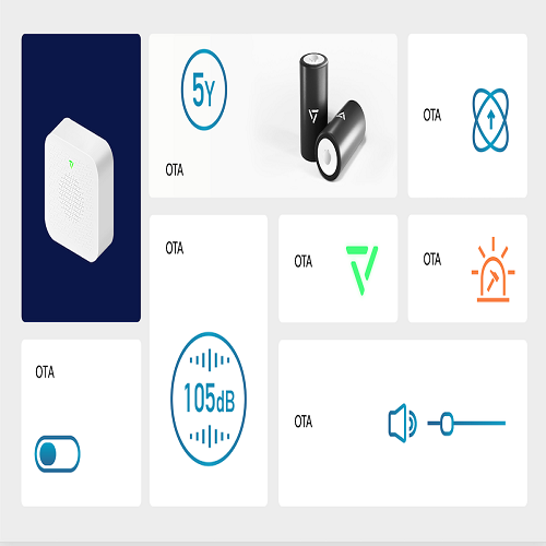DEFED Indoor Siren (A Warning Device,to scare away intruder with a loud alarm) - Image 2