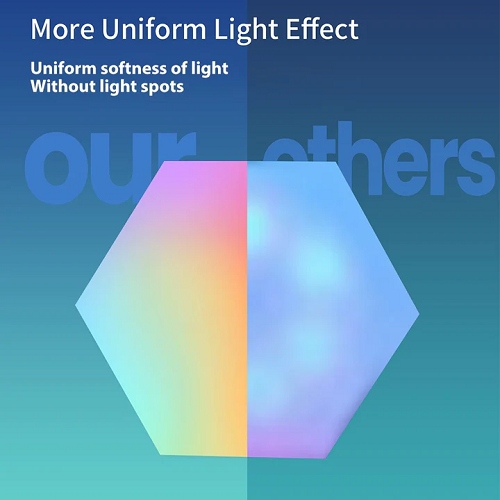 Cololight RGB Hexagon Light Extension Kit - Image 3