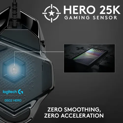 Logitech G502 HERO High Performance RGB Gaming Mouse - Image 3