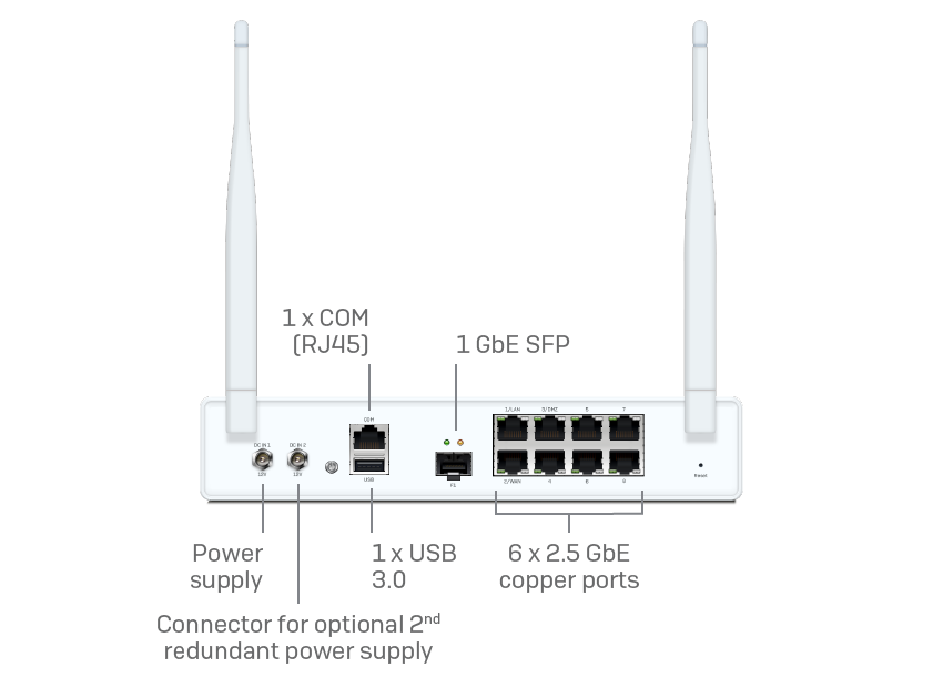 Sophos XGS 107 / 107w Firewall - Image 3