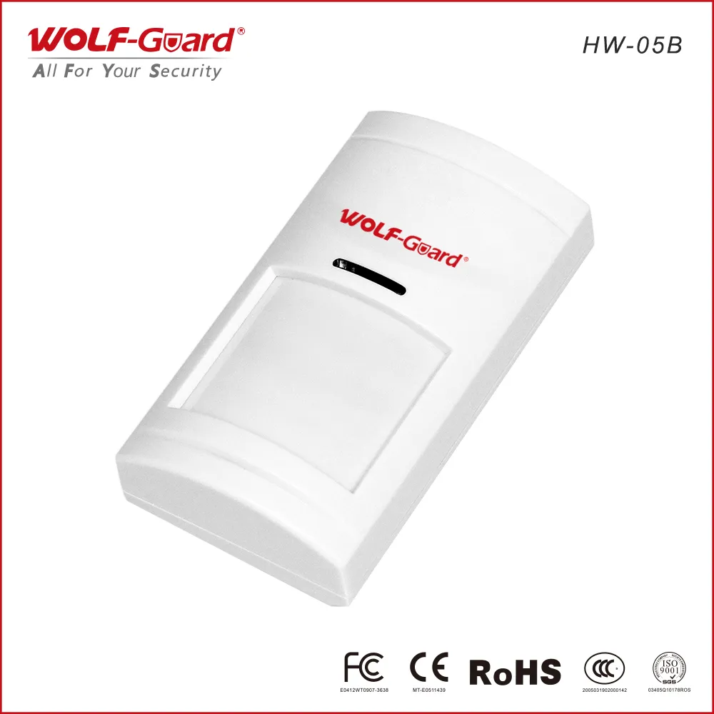 WolfGuard Wireless Intelligent PIR Infrared Motion Detector Sensor - Image 2