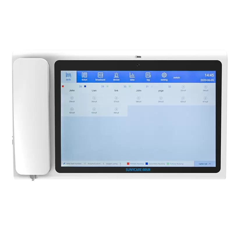 IOT Smart Ward Nursing System - Image 3
