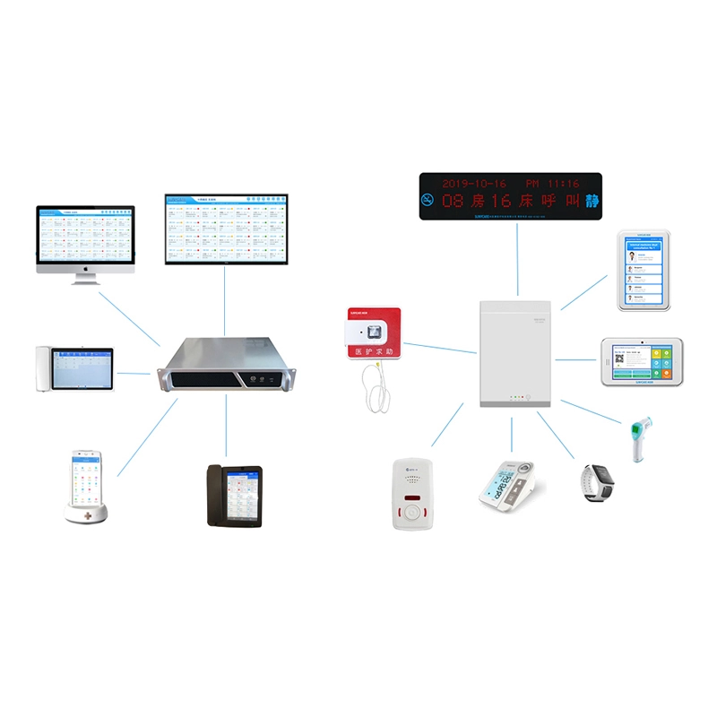 IOT Smart Ward Nursing System - Image 4
