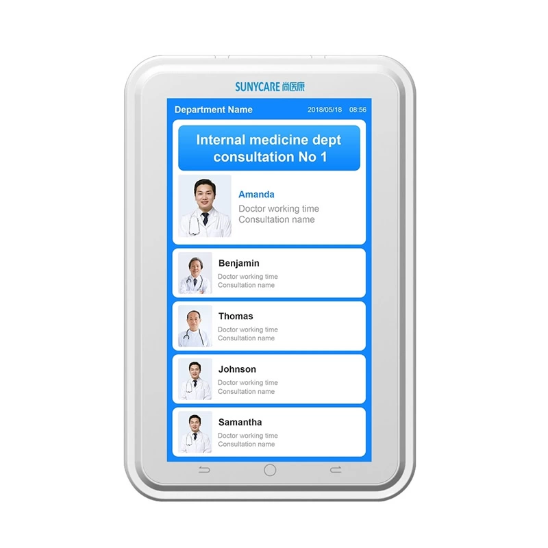 IOT Smart Ward Nursing System - Image 5