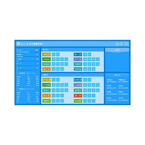Nursing Intelligent Information Board - Image 2