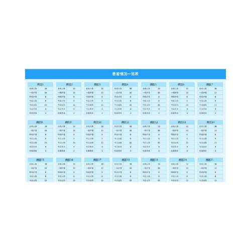 Nursing Intelligent Information Board - Image 3