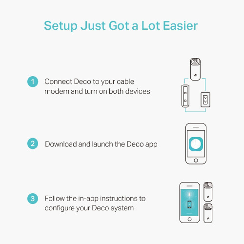 TP-Link Deco E4 AC1200 Dual-band Mesh Router (1 Pack) - Image 2