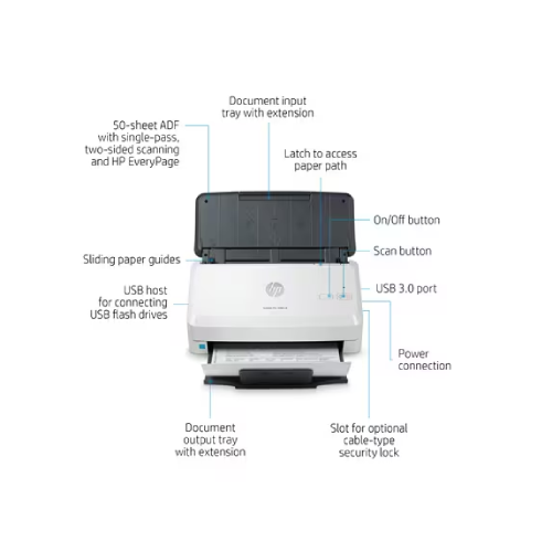 HP ScanJet Pro 3000 s4 Sheet-feed Scanner - Image 4