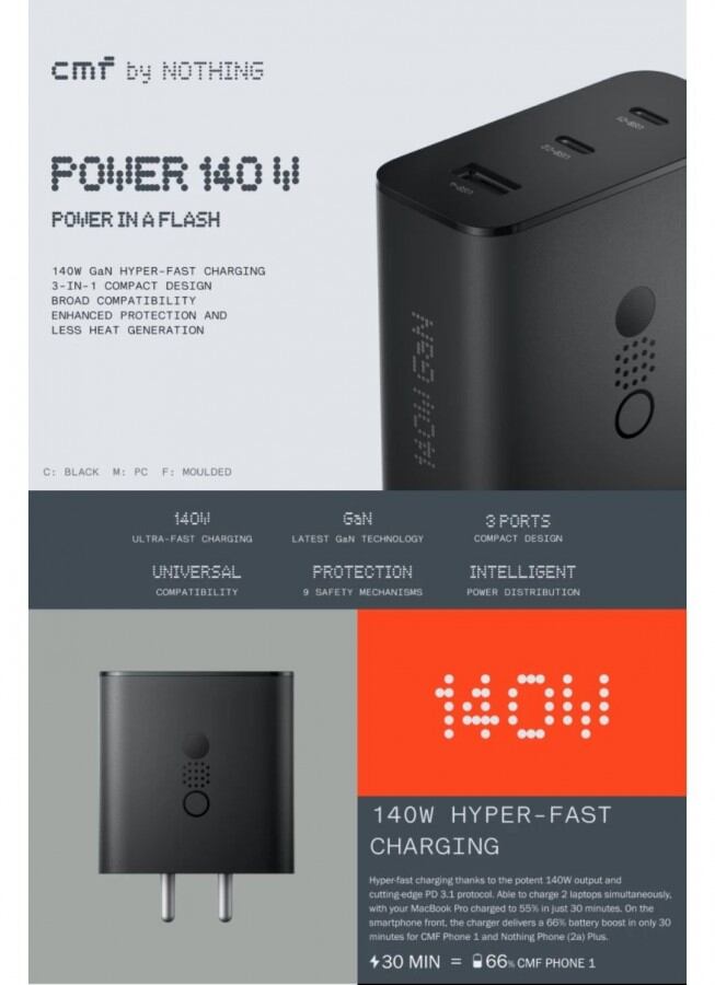 CMF 140w gan charging adapter - Image 3