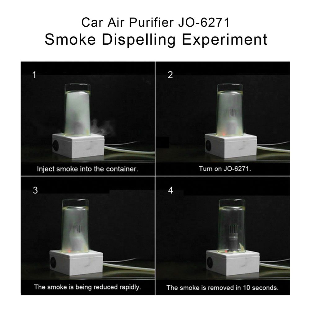 Mini Ionic Car Air Purifier JO-6271 - Image 5